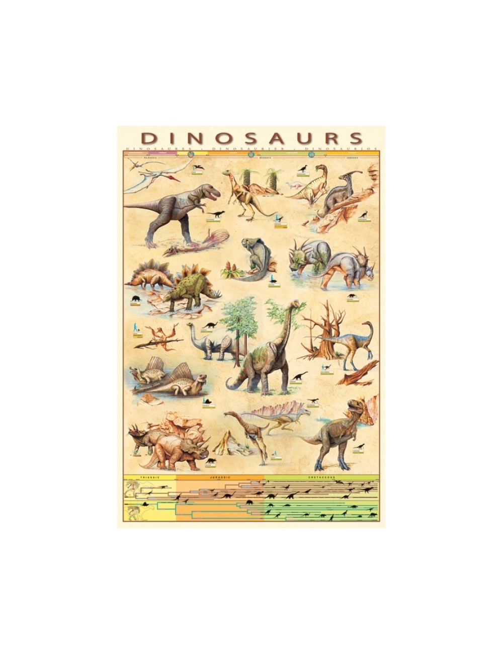 Poster maxi Dinozauri, 61 x 91,5 cm