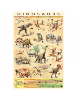 Poster maxi Dinozauri, 61 x 91,5 cm
